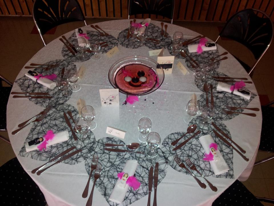 Organisation d'anniversaires